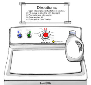 Instruction Signage above washing machine
