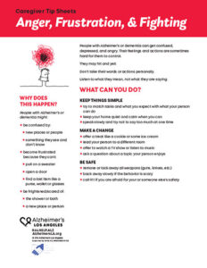 Anger, Frustration, & Fighting